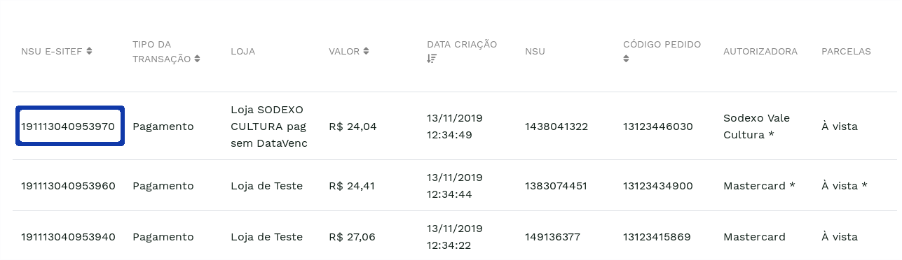&quot;Escolha de transação a ser cancelada.&quot; -no-filter