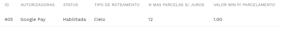 Roteamento Googlepay -no-filter